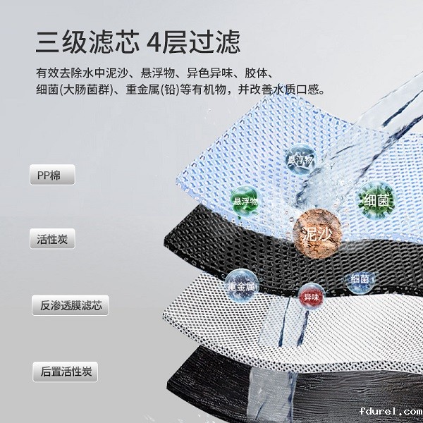 反渗透星空体育登录入口网页MR-1250